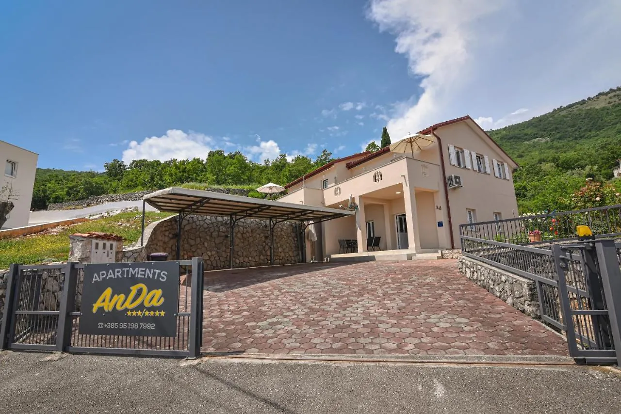 Brsec Villa Anda S Apartmanima I Bazenom